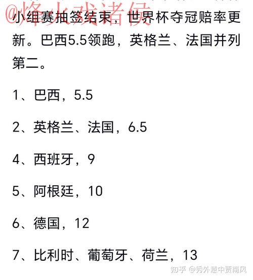 世界杯预测