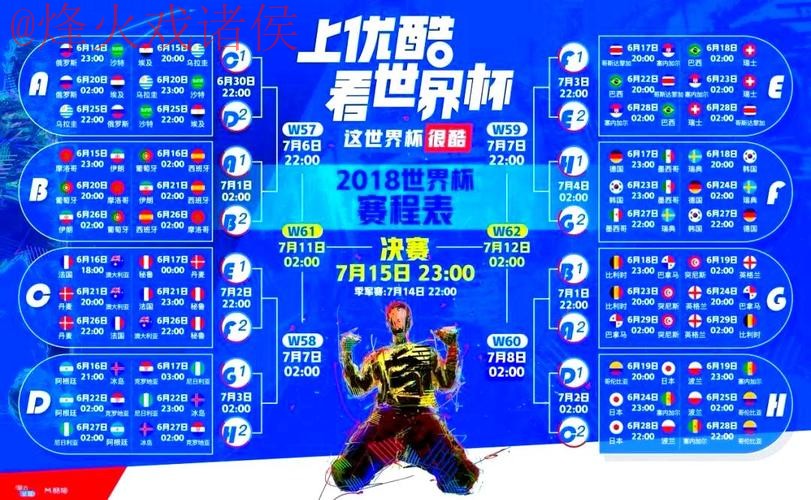 世界杯直播网站全站