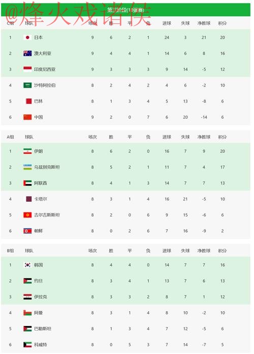 2026世界杯竞猜网站入口地址 2026世界杯竞猜网站入口地址