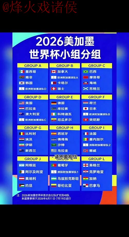 2026世界杯盘口推荐官方 2026世界杯盘口推荐官方