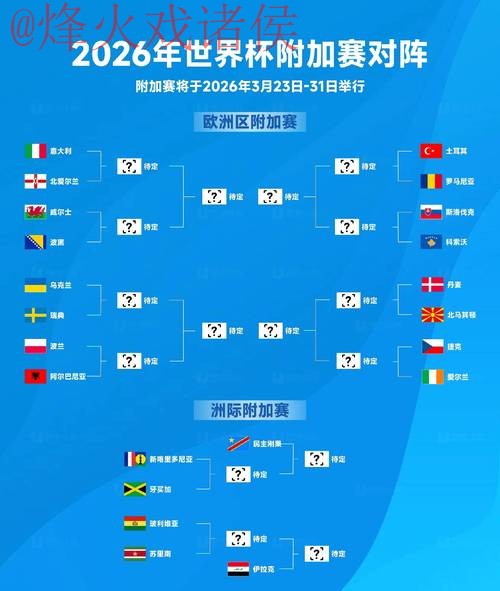 2026世界杯比分网页版入口地址 2026世界杯比分网页版入口地址