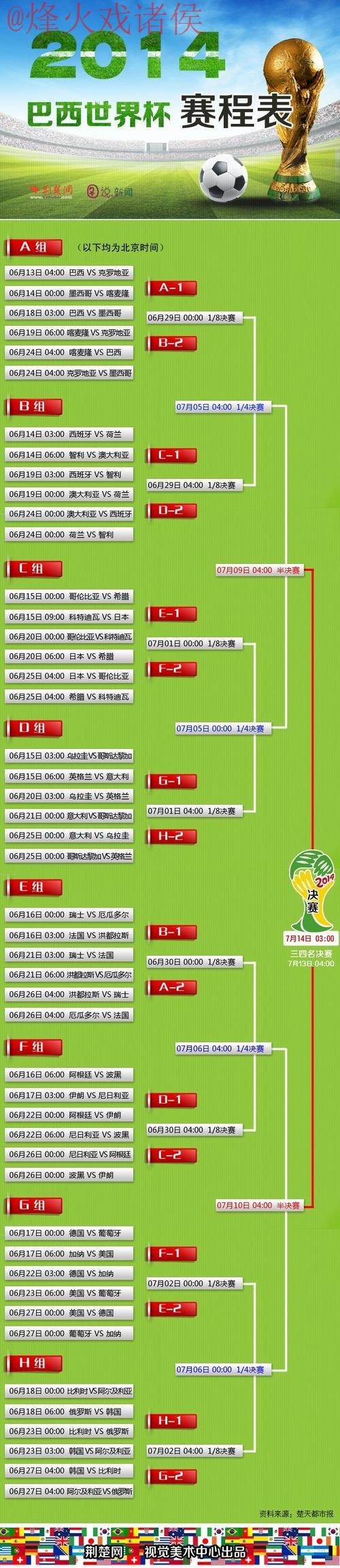 世界杯预测免费入口地址 世界杯预测免费入口地址